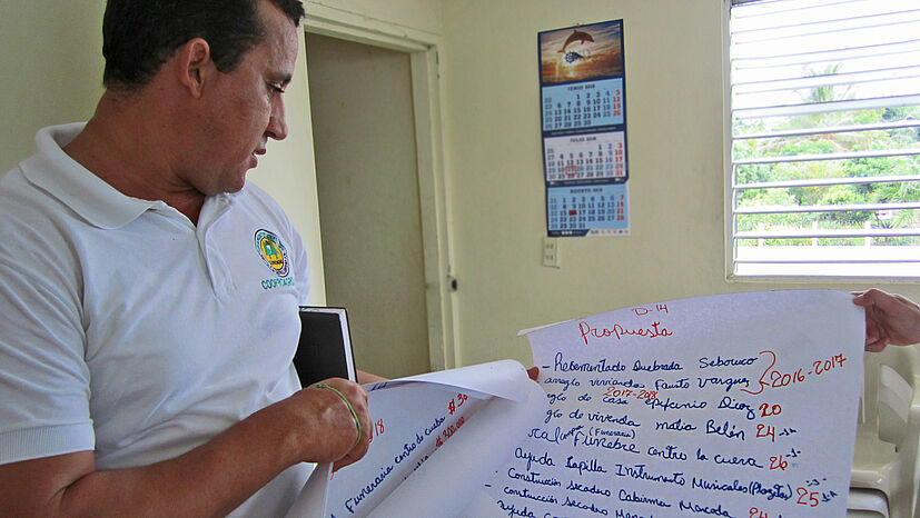 Nicolas Ortiz, Agrartechniker und Berater bei COOPROAGRO, zeigt uns Plakate von einer Produzentenversammlung. Darauf stehen die Vorschläge der Mitglieder.